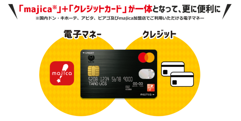 )電子マネー＆クレジットカード一体型