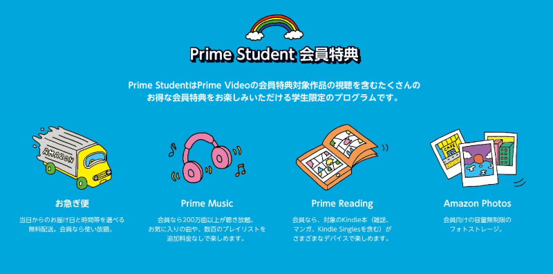 Amazonプライムの学割「Prime Student」の会員特典