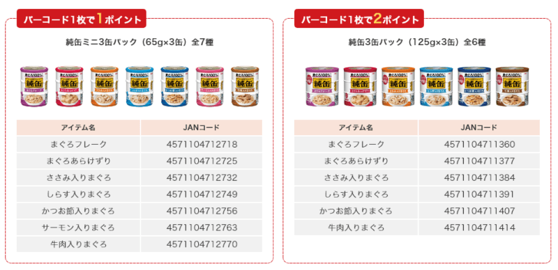 『おかげさまで30周年「純缶」キャッシュバックキャンペーン』対象商品