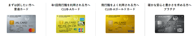 キャンペーン対象JALカード券種一覧