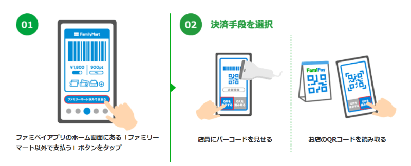 ファミペイアプリの使い方（FamiPay決済の方法）