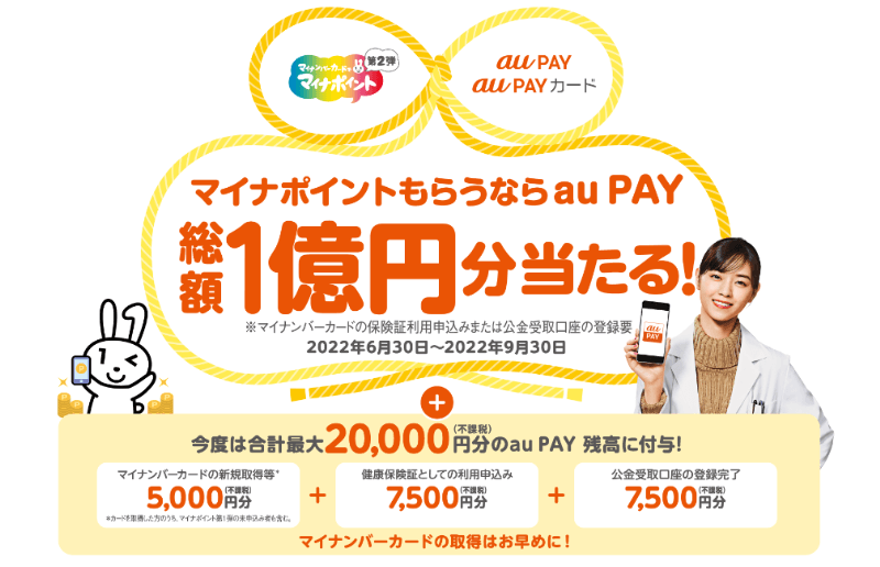 マイナポイント上乗せキャンペーン！au PAYまたはau PAYカードで＋1,000円分が当たるチャンス