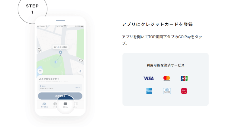 GO Payで選べる決済サービス