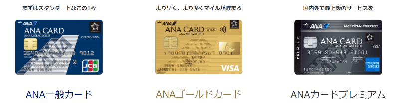 ANAカード入会キャンペーンの対象券種