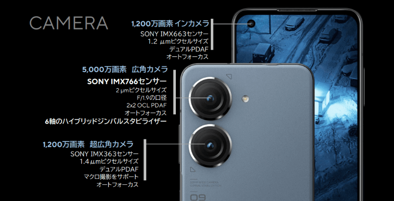 「Zenfone 9」はプロ級カメラで超高画質写真・手ぶれ補正動画が撮れる