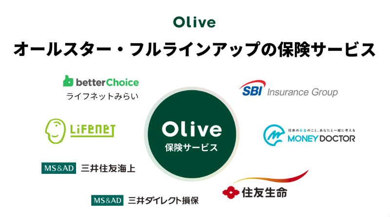 Oliveはオールスター・フルラインアップの保険サービス