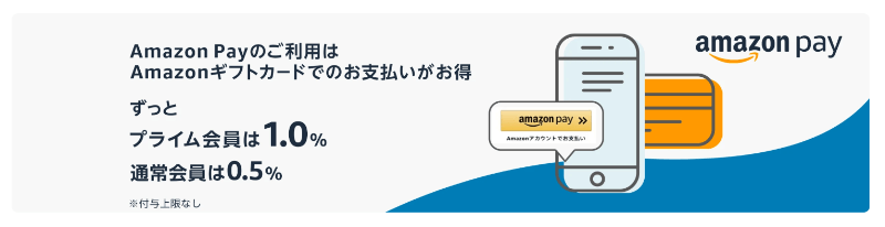 Amazon Payを使ったAmazonギフトカード払いで還元率1％