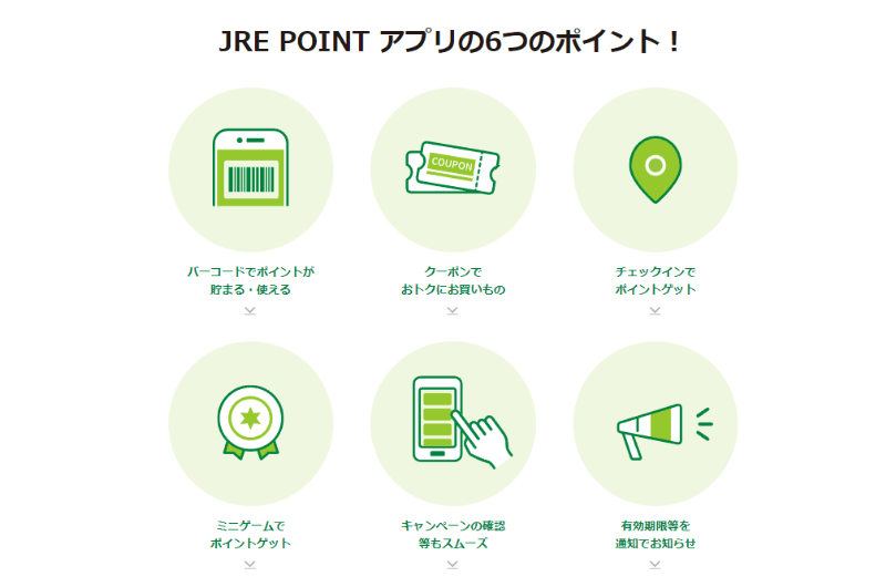 JRE POINTの貯め方「JRE POINTのWEBサイトやアプリの活用で貯まる」