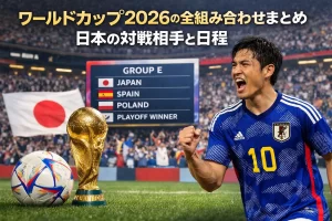 ワールドカップのアイキャッチ