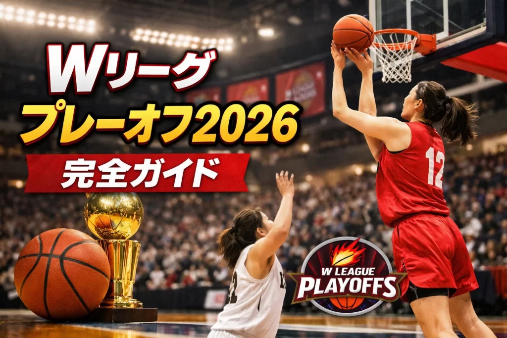 Wリーグプレーオフのアイキャッチ